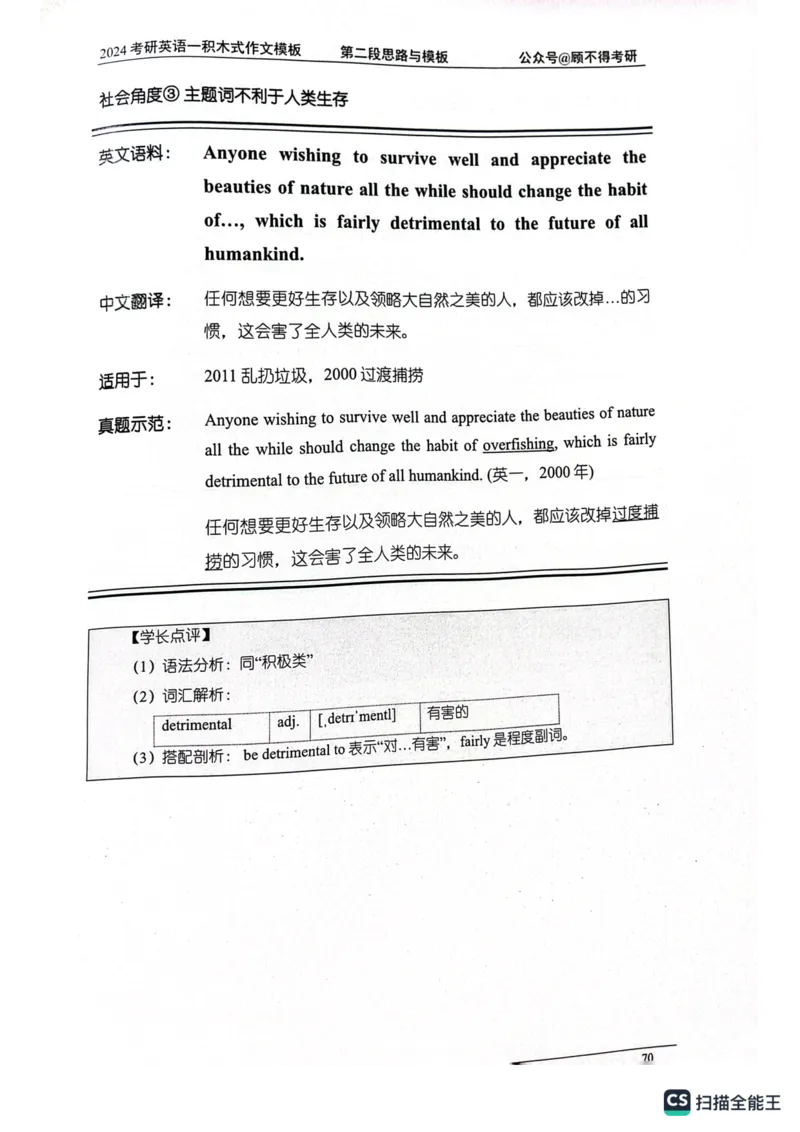 大作文_考研英语真题（英一＋英二）_考研英语真题_考研英语一历年真题_25英语-万能作文模板_26年万能作文模板（持续更新...）_顾不得_24作文模板（作为补充参考）_英语一