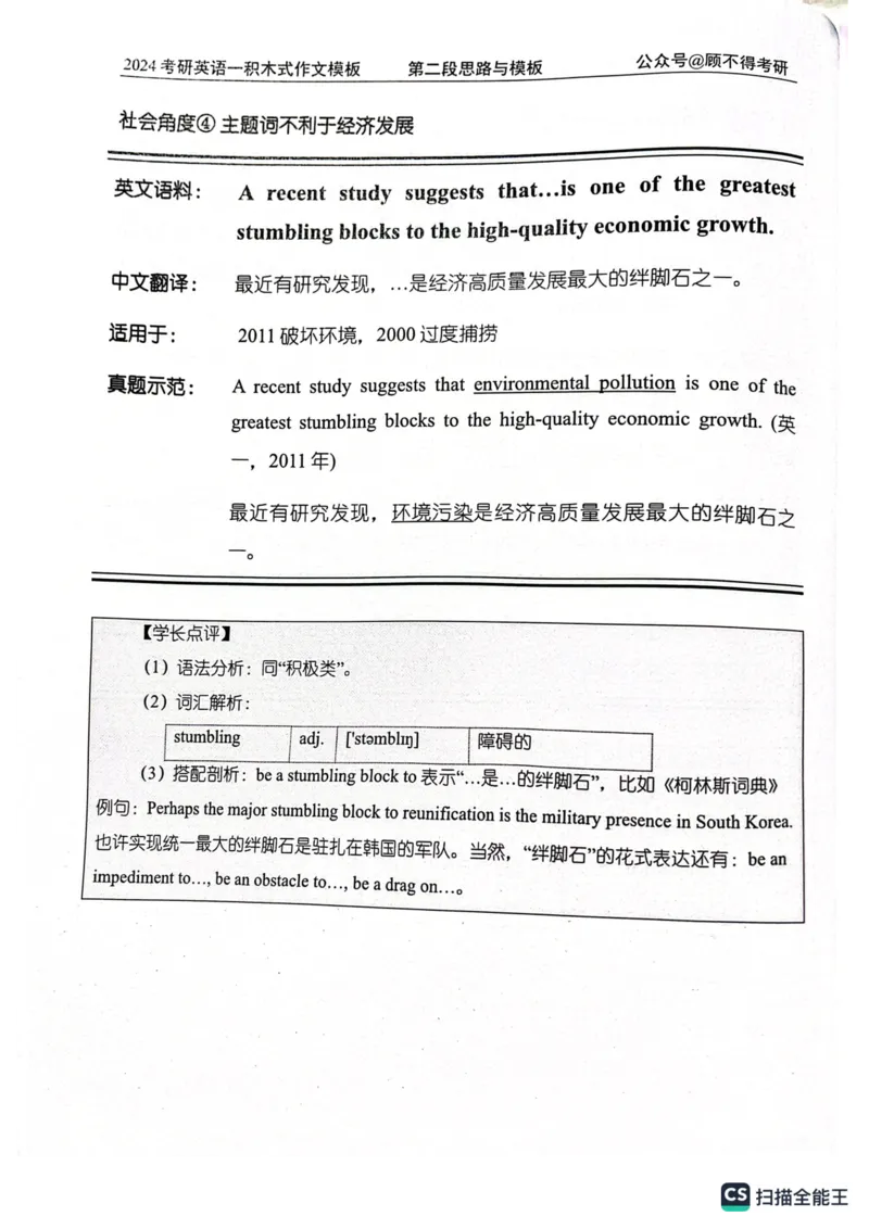 大作文_考研英语真题（英一＋英二）_考研英语真题_考研英语一历年真题_25英语-万能作文模板_26年万能作文模板（持续更新...）_顾不得_24作文模板（作为补充参考）_英语一