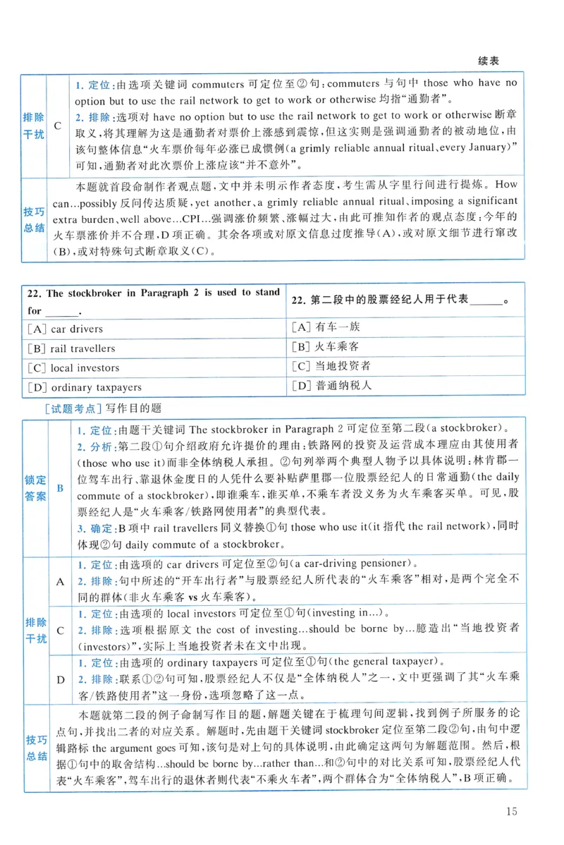 2021年真题解析及复习思路_考研英语真题（英一＋英二）_考研英语真题_考研英语一历年真题_❤️6.黄皮-英语一解析_真题解析及复习思路（2001-2025）