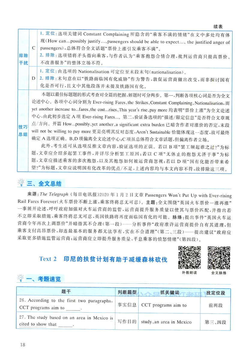 2021年真题解析及复习思路_考研英语真题（英一＋英二）_考研英语真题_考研英语一历年真题_❤️6.黄皮-英语一解析_真题解析及复习思路（2001-2025）