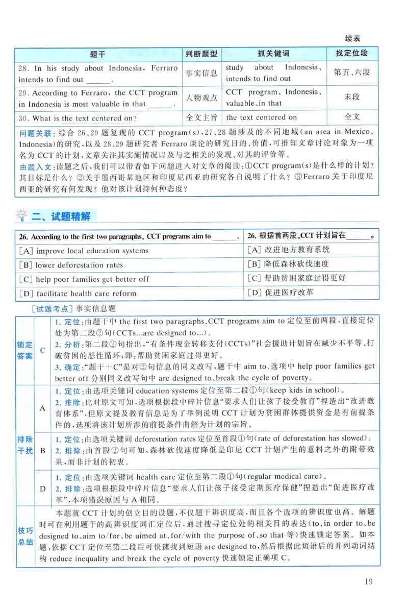2021年真题解析及复习思路_考研英语真题（英一＋英二）_考研英语真题_考研英语一历年真题_❤️6.黄皮-英语一解析_真题解析及复习思路（2001-2025）