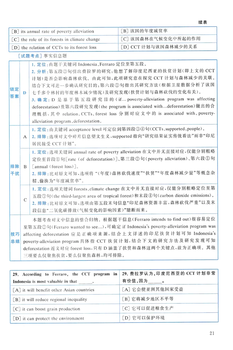 2021年真题解析及复习思路_考研英语真题（英一＋英二）_考研英语真题_考研英语一历年真题_❤️6.黄皮-英语一解析_真题解析及复习思路（2001-2025）