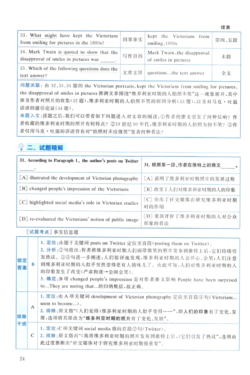 2021年真题解析及复习思路_考研英语真题（英一＋英二）_考研英语真题_考研英语一历年真题_❤️6.黄皮-英语一解析_真题解析及复习思路（2001-2025）