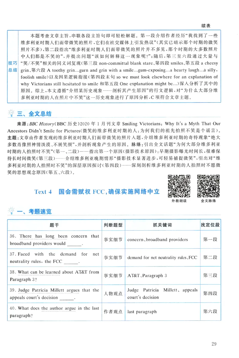 2021年真题解析及复习思路_考研英语真题（英一＋英二）_考研英语真题_考研英语一历年真题_❤️6.黄皮-英语一解析_真题解析及复习思路（2001-2025）