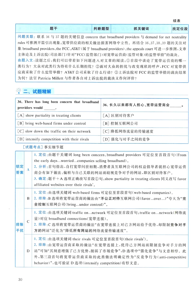2021年真题解析及复习思路_考研英语真题（英一＋英二）_考研英语真题_考研英语一历年真题_❤️6.黄皮-英语一解析_真题解析及复习思路（2001-2025）