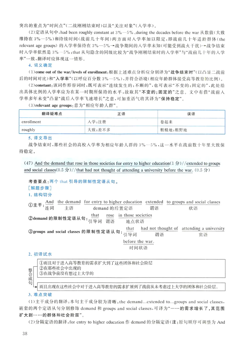 2021年真题解析及复习思路_考研英语真题（英一＋英二）_考研英语真题_考研英语一历年真题_❤️6.黄皮-英语一解析_真题解析及复习思路（2001-2025）