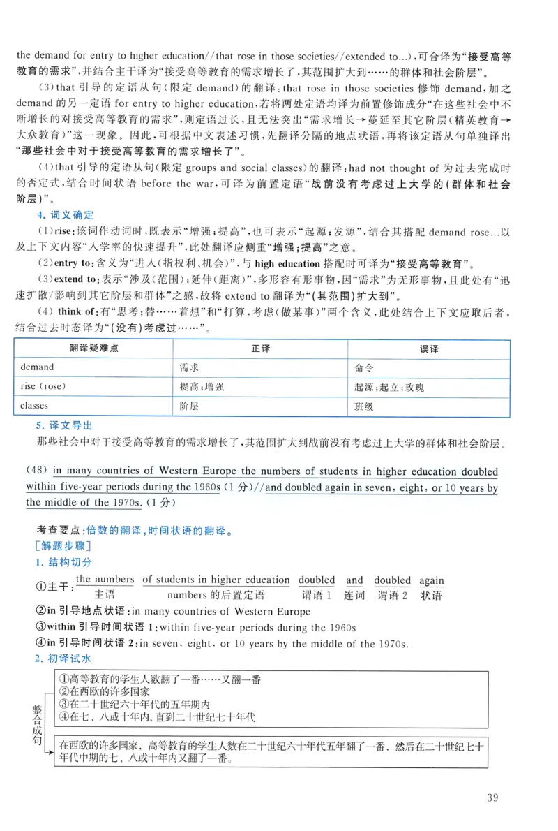 2021年真题解析及复习思路_考研英语真题（英一＋英二）_考研英语真题_考研英语一历年真题_❤️6.黄皮-英语一解析_真题解析及复习思路（2001-2025）
