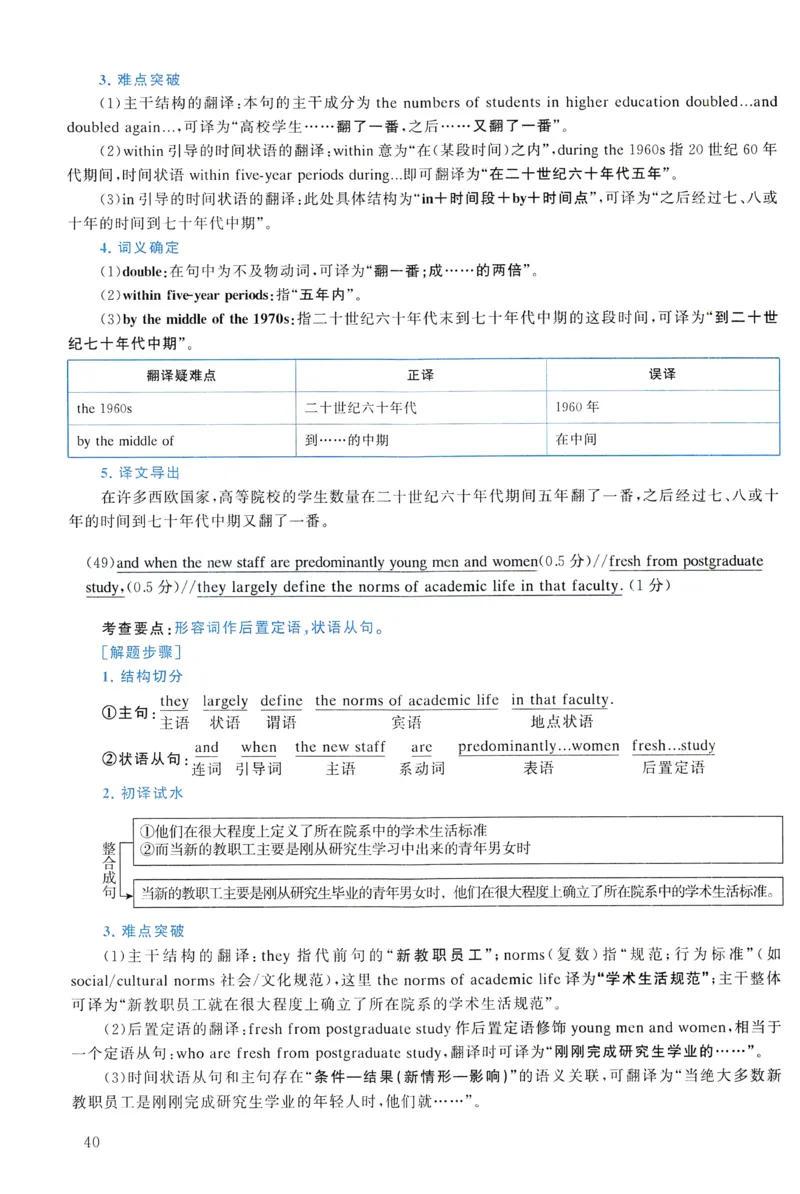 2021年真题解析及复习思路_考研英语真题（英一＋英二）_考研英语真题_考研英语一历年真题_❤️6.黄皮-英语一解析_真题解析及复习思路（2001-2025）