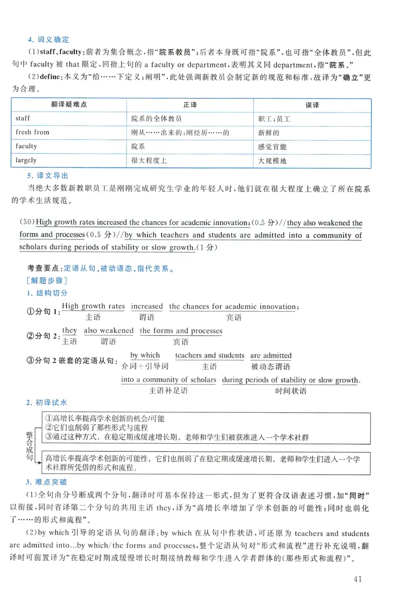 2021年真题解析及复习思路_考研英语真题（英一＋英二）_考研英语真题_考研英语一历年真题_❤️6.黄皮-英语一解析_真题解析及复习思路（2001-2025）