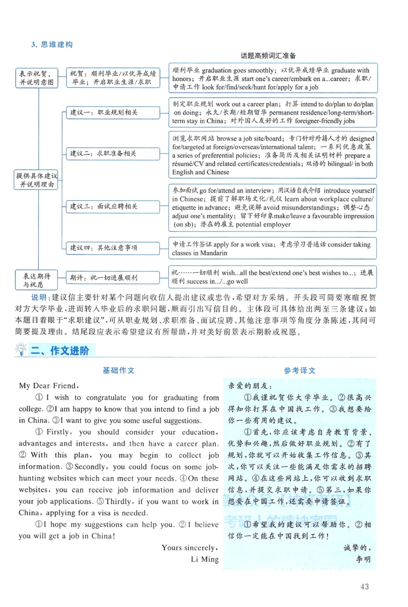 2021年真题解析及复习思路_考研英语真题（英一＋英二）_考研英语真题_考研英语一历年真题_❤️6.黄皮-英语一解析_真题解析及复习思路（2001-2025）