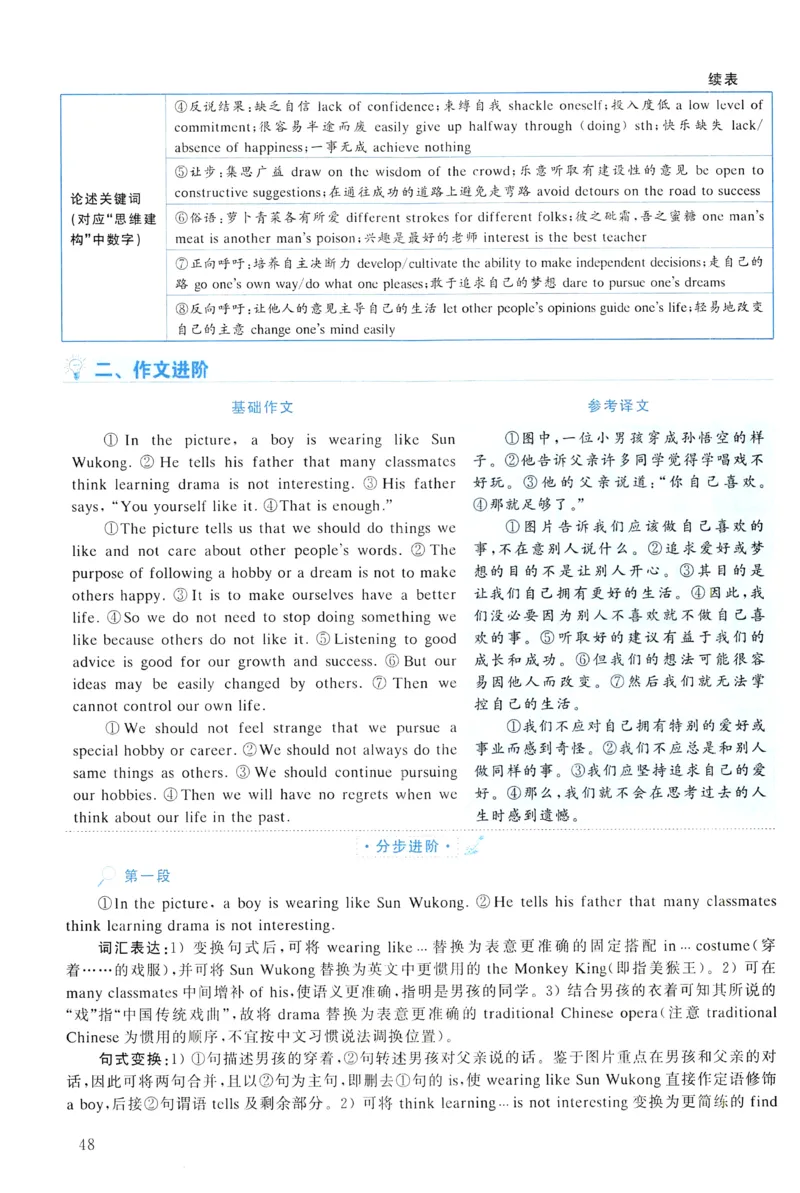 2021年真题解析及复习思路_考研英语真题（英一＋英二）_考研英语真题_考研英语一历年真题_❤️6.黄皮-英语一解析_真题解析及复习思路（2001-2025）