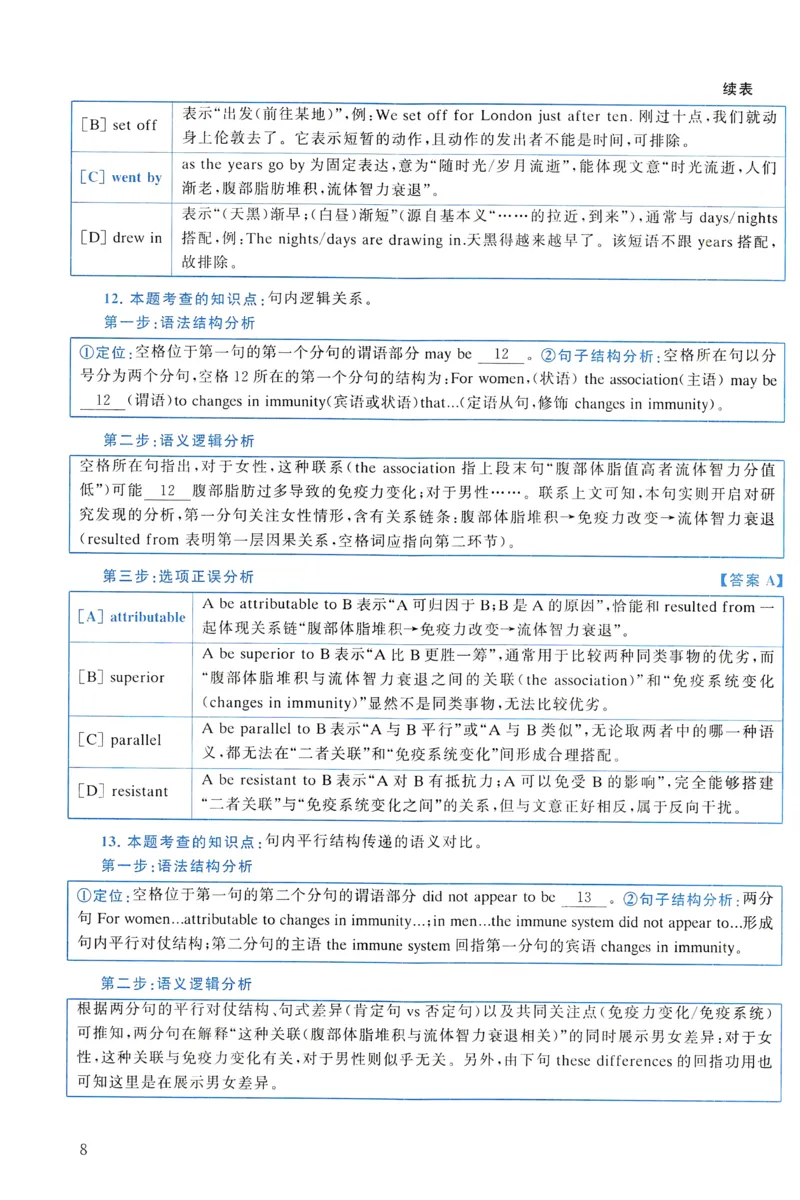 2021年真题解析及复习思路_考研英语真题（英一＋英二）_考研英语真题_考研英语一历年真题_❤️6.黄皮-英语一解析_真题解析及复习思路（2001-2025）