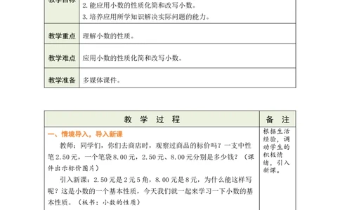 第4课时小数的性质_小学数学人教版单独教案（1-6上下册）_《绿卡图书教案》1-6下册（26春）_4年级下册（26春）_4小数的意义和性质