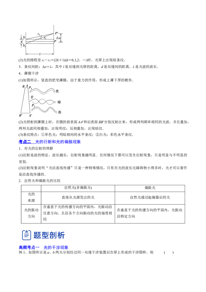 16.2光的干涉、衍射和偏振（讲）--2023年高考物理一轮复习讲练测（全国通用）（解析版）_通用版（老高考）复习资料_2023年复习资料_一轮复习_2023年高考物理一轮复习讲练测（全国通用）