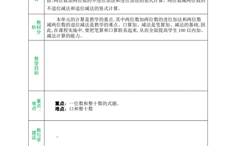 单元备课_小学数学人教版单独教案（1-6上下册）_《绿卡图书教案》1-6下册（26春）_1年级下册（26春）_5100以内的笔算加、减法