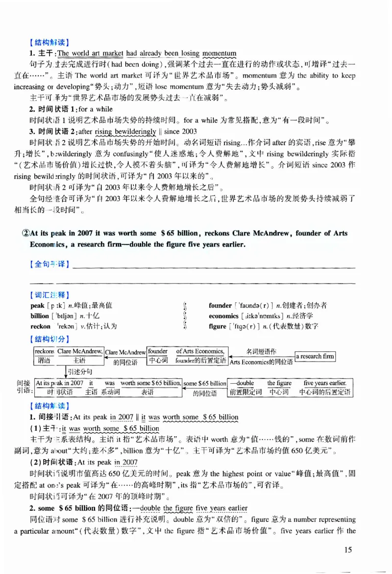 2010年逐词逐句精讲册_考研英语真题（英一＋英二）_考研英语真题_考研英语二历年真题_❤️4.英语二（逐词逐句）纸质版也是24之前