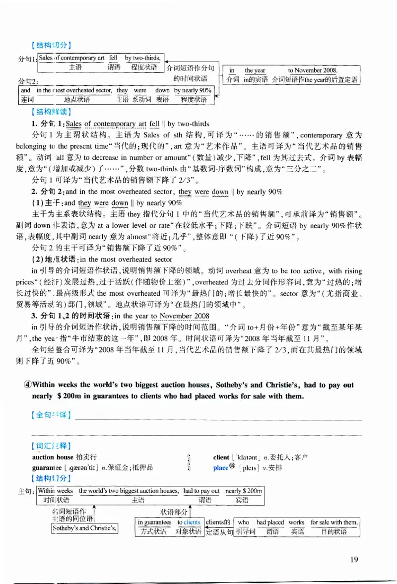 2010年逐词逐句精讲册_考研英语真题（英一＋英二）_考研英语真题_考研英语二历年真题_❤️4.英语二（逐词逐句）纸质版也是24之前