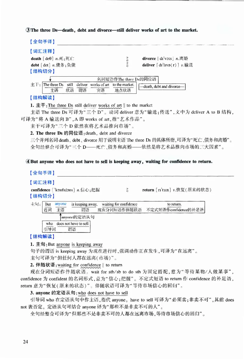 2010年逐词逐句精讲册_考研英语真题（英一＋英二）_考研英语真题_考研英语二历年真题_❤️4.英语二（逐词逐句）纸质版也是24之前