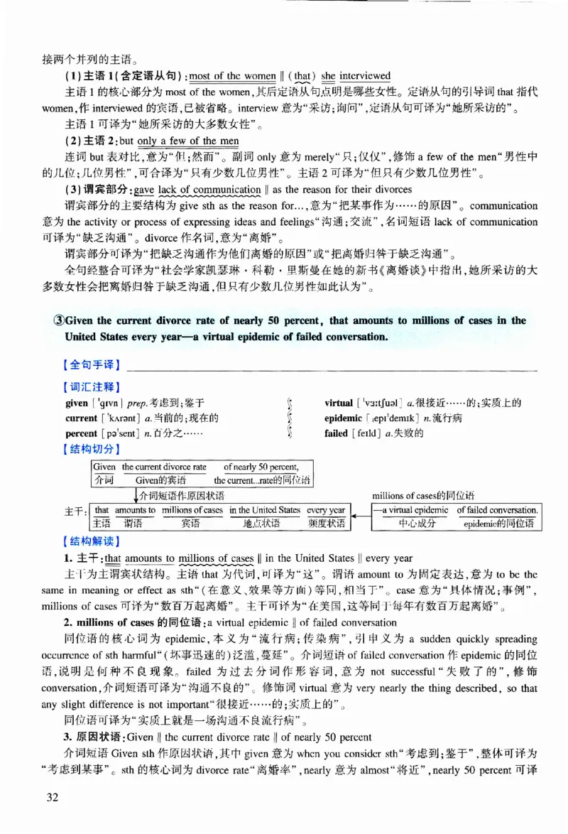 2010年逐词逐句精讲册_考研英语真题（英一＋英二）_考研英语真题_考研英语二历年真题_❤️4.英语二（逐词逐句）纸质版也是24之前