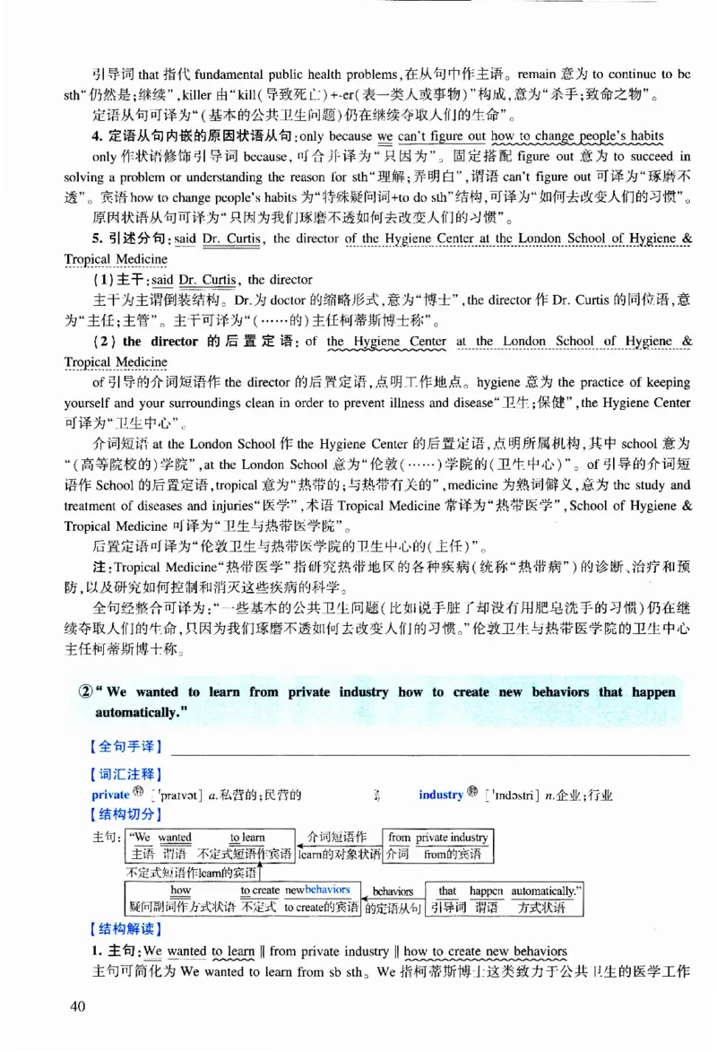 2010年逐词逐句精讲册_考研英语真题（英一＋英二）_考研英语真题_考研英语二历年真题_❤️4.英语二（逐词逐句）纸质版也是24之前