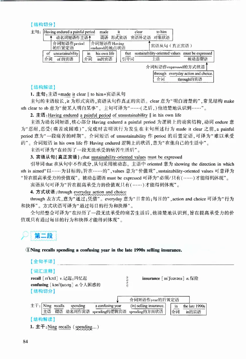 2010年逐词逐句精讲册_考研英语真题（英一＋英二）_考研英语真题_考研英语二历年真题_❤️4.英语二（逐词逐句）纸质版也是24之前
