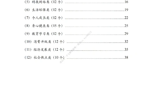 考研英语作文主题词_考研英语真题（英一＋英二）_考研英语真题_考研英语一历年真题_25英语-万能作文模板_26年万能作文模板（持续更新...）_25Zachary的英语视界作文模板_英语一