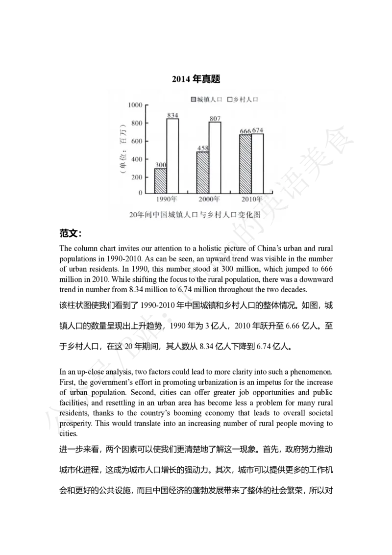 考研英语二万能建议句+真题演练_考研英语真题（英一＋英二）_考研英语真题_考研英语一历年真题_25英语-万能作文模板_赠送：25年万能作文模板_Fiona-英语作文模板_英语二