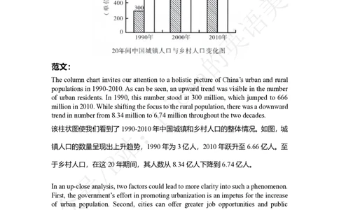 考研英语二万能建议句+真题演练_考研英语真题（英一＋英二）_考研英语真题_考研英语一历年真题_25英语-万能作文模板_赠送：25年万能作文模板_Fiona-英语作文模板_英语二