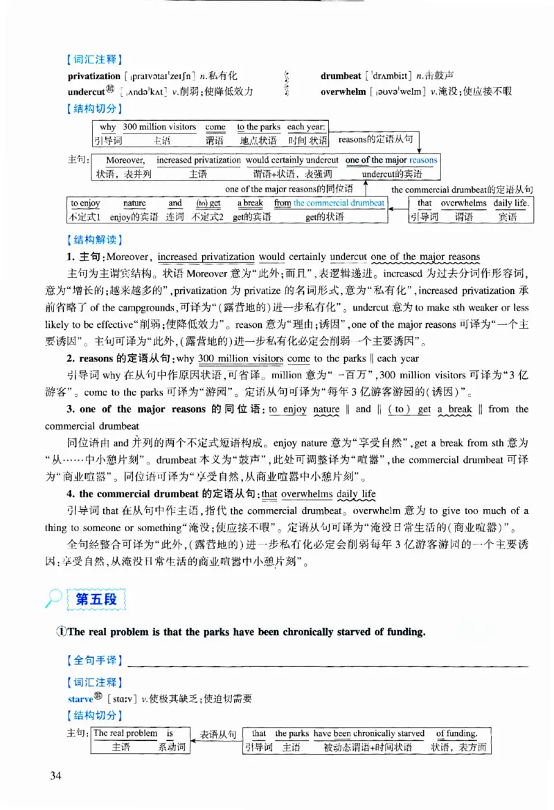 2023年逐词逐句精讲册_考研英语真题（英一＋英二）_考研英语真题_考研英语二历年真题_❤️4.英语二（逐词逐句）纸质版也是24之前