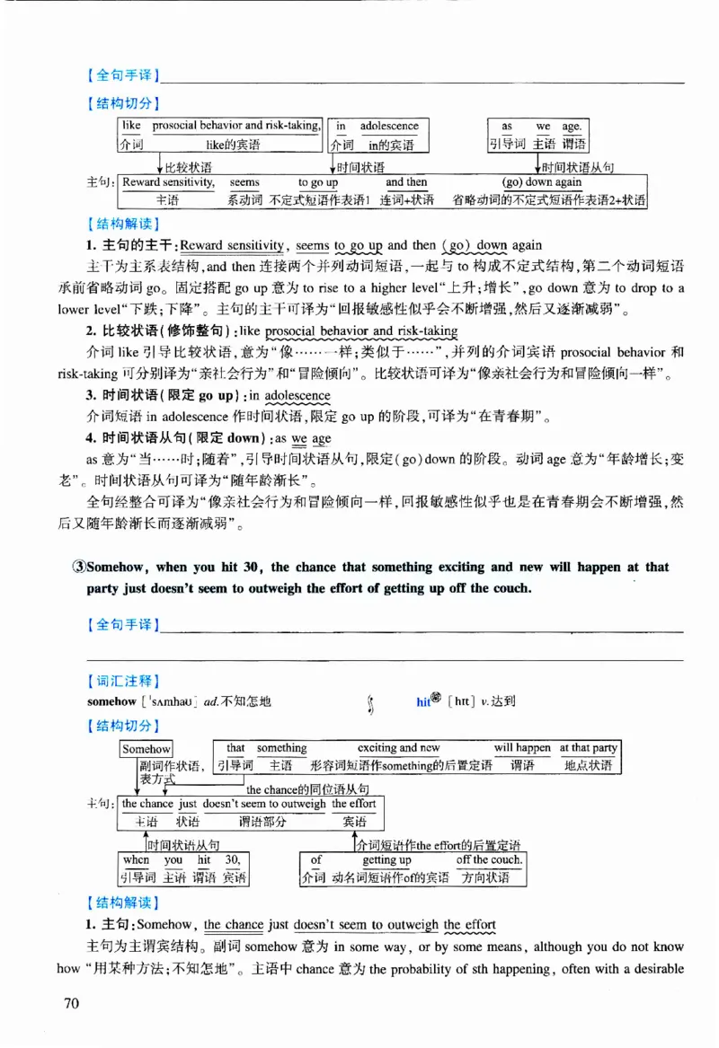 2023年逐词逐句精讲册_考研英语真题（英一＋英二）_考研英语真题_考研英语二历年真题_❤️4.英语二（逐词逐句）纸质版也是24之前