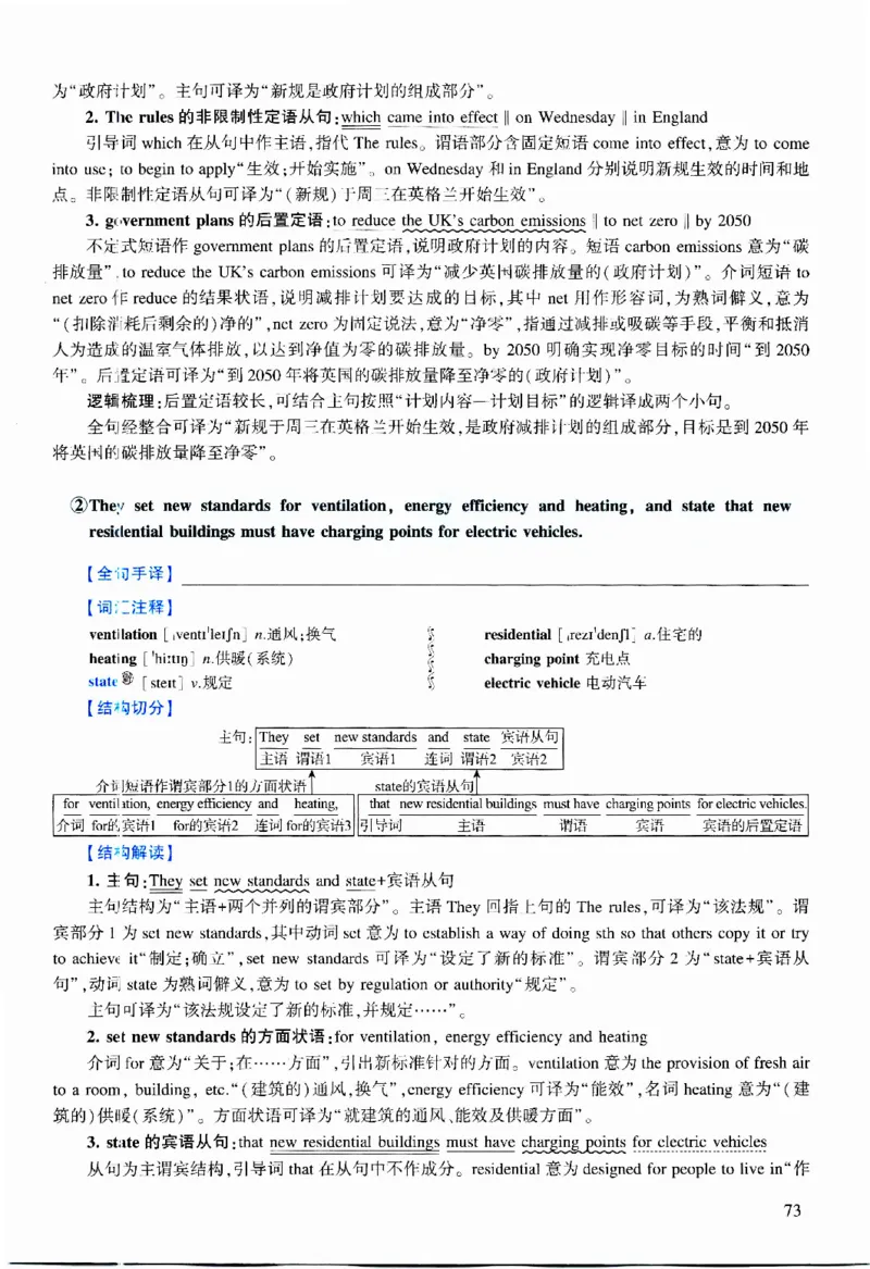 2023年逐词逐句精讲册_考研英语真题（英一＋英二）_考研英语真题_考研英语二历年真题_❤️4.英语二（逐词逐句）纸质版也是24之前