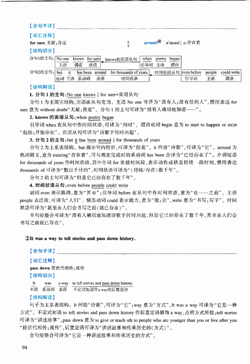 2023年逐词逐句精讲册_考研英语真题（英一＋英二）_考研英语真题_考研英语二历年真题_❤️4.英语二（逐词逐句）纸质版也是24之前