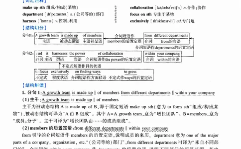 2023年逐词逐句精讲册_考研英语真题（英一＋英二）_考研英语真题_考研英语二历年真题_❤️4.英语二（逐词逐句）纸质版也是24之前