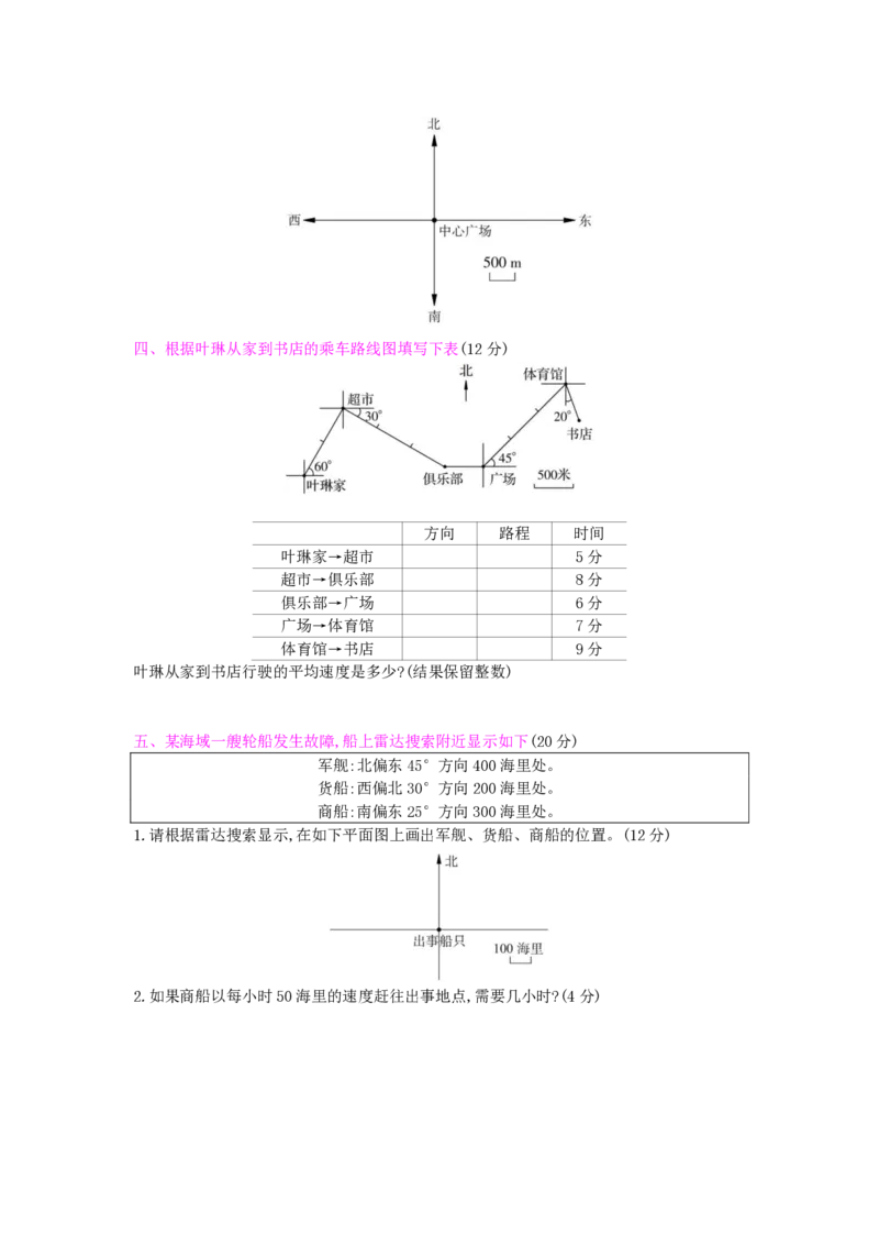 第2单元测试卷_小学数学人教版6年级上册_12单元测试卷_12单元测试卷