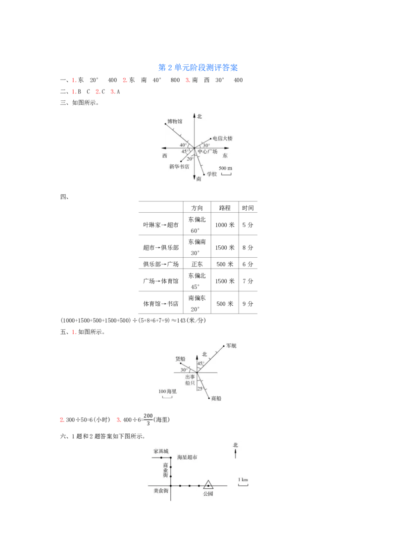 第2单元测试卷_小学数学人教版6年级上册_12单元测试卷_12单元测试卷