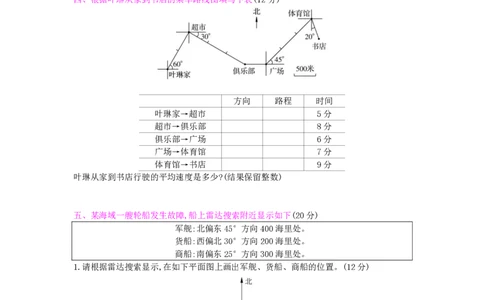 第2单元测试卷_小学数学人教版6年级上册_12单元测试卷_12单元测试卷