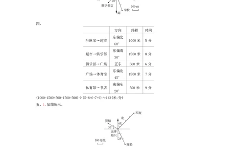 第2单元测试卷_小学数学人教版6年级上册_12单元测试卷_12单元测试卷