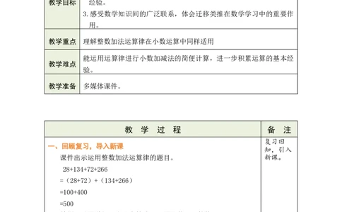 第5课时整数加法运算律推广到小数_小学数学人教版单独教案（1-6上下册）_《绿卡图书教案》1-6下册（26春）_4年级下册（26春）_6小数的加法和减法