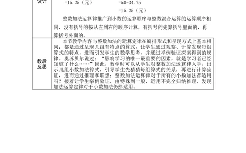 第5课时整数加法运算律推广到小数_小学数学人教版单独教案（1-6上下册）_《绿卡图书教案》1-6下册（26春）_4年级下册（26春）_6小数的加法和减法