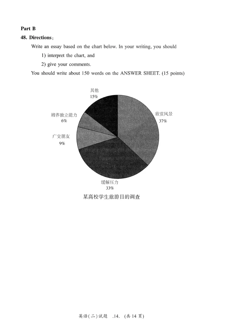 2016年真题及答案速查_考研英语真题（英一＋英二）_考研英语真题_考研英语二历年真题_❤️6.黄皮-英语二+解析_真题及答案速查（2010-2025)