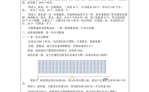 7.21000以内数的认识(第2课时)_教学设计_小学数学人教版单独教案（1-6上下册）_《智慧教育教案》1-6上下册（25秋）_1-6下册_2年级下册（教案）新插图_第7单元万以内数的认识
