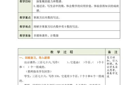 第8课时10000以内数的读写（2）_小学数学人教版单独教案（1-6上下册）_《绿卡图书教案》1-6下册（26春）_2年级下册（26春）_三万以内数的认识