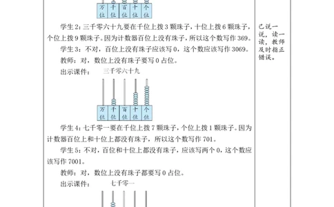 第8课时10000以内数的读写（2）_小学数学人教版单独教案（1-6上下册）_《绿卡图书教案》1-6下册（26春）_2年级下册（26春）_三万以内数的认识