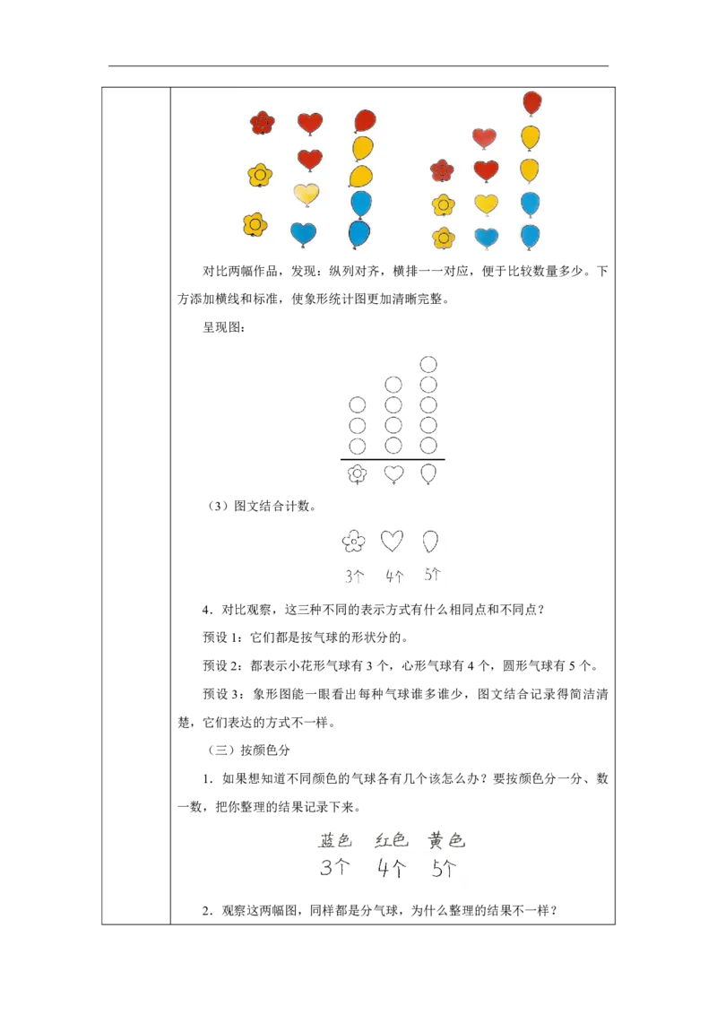1一、分类与整理_按给定标准分类_教学设计1_小学数学人教版单独教案（1-6上下册）_《智慧教育教案》1-6上下册（25秋）_1-6上册_2年级上册（教案）2025秋新教材_第1单元