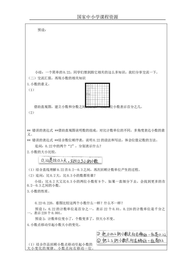 小数的意义和性质的整理复习(第1课时)_教学设计_小学数学人教版单独教案（1-6上下册）_《智慧教育教案》1-6上下册（25秋）_1-6下册_4年级下册（教案）新插图_第4单元小数的意义和性质
