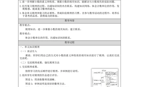 小数的意义和性质的整理复习(第1课时)_教学设计_小学数学人教版单独教案（1-6上下册）_《智慧教育教案》1-6上下册（25秋）_1-6下册_4年级下册（教案）新插图_第4单元小数的意义和性质