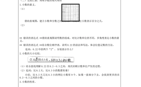 小数的意义和性质的整理复习(第1课时)_教学设计_小学数学人教版单独教案（1-6上下册）_《智慧教育教案》1-6上下册（25秋）_1-6下册_4年级下册（教案）新插图_第4单元小数的意义和性质