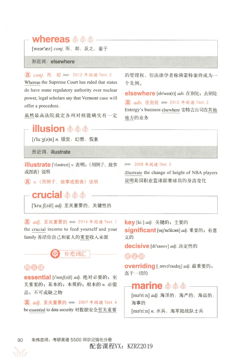 恋词考研英语5500词（晨起刷词-识记强化分册）_考研英语真题（英一＋英二）_考研英语真题_考研英语一历年真题_5500词（真题运用+强化强化）