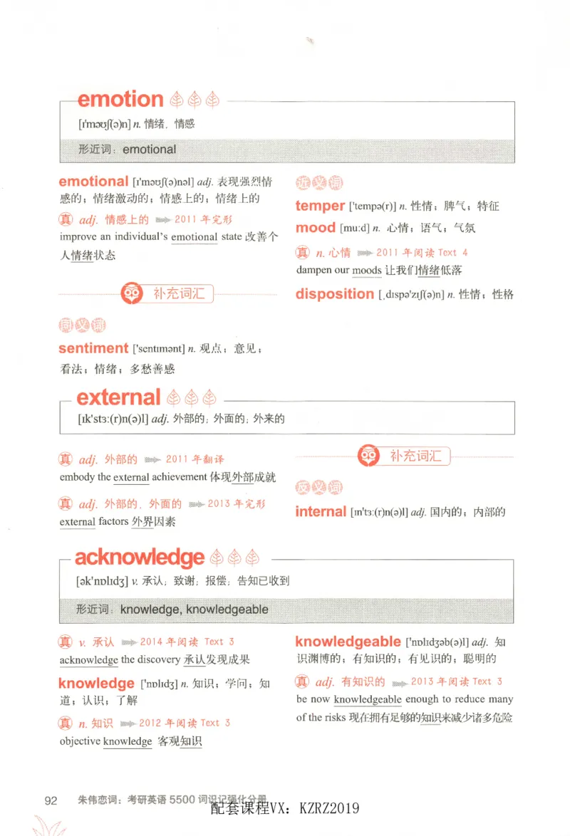 恋词考研英语5500词（晨起刷词-识记强化分册）_考研英语真题（英一＋英二）_考研英语真题_考研英语一历年真题_5500词（真题运用+强化强化）