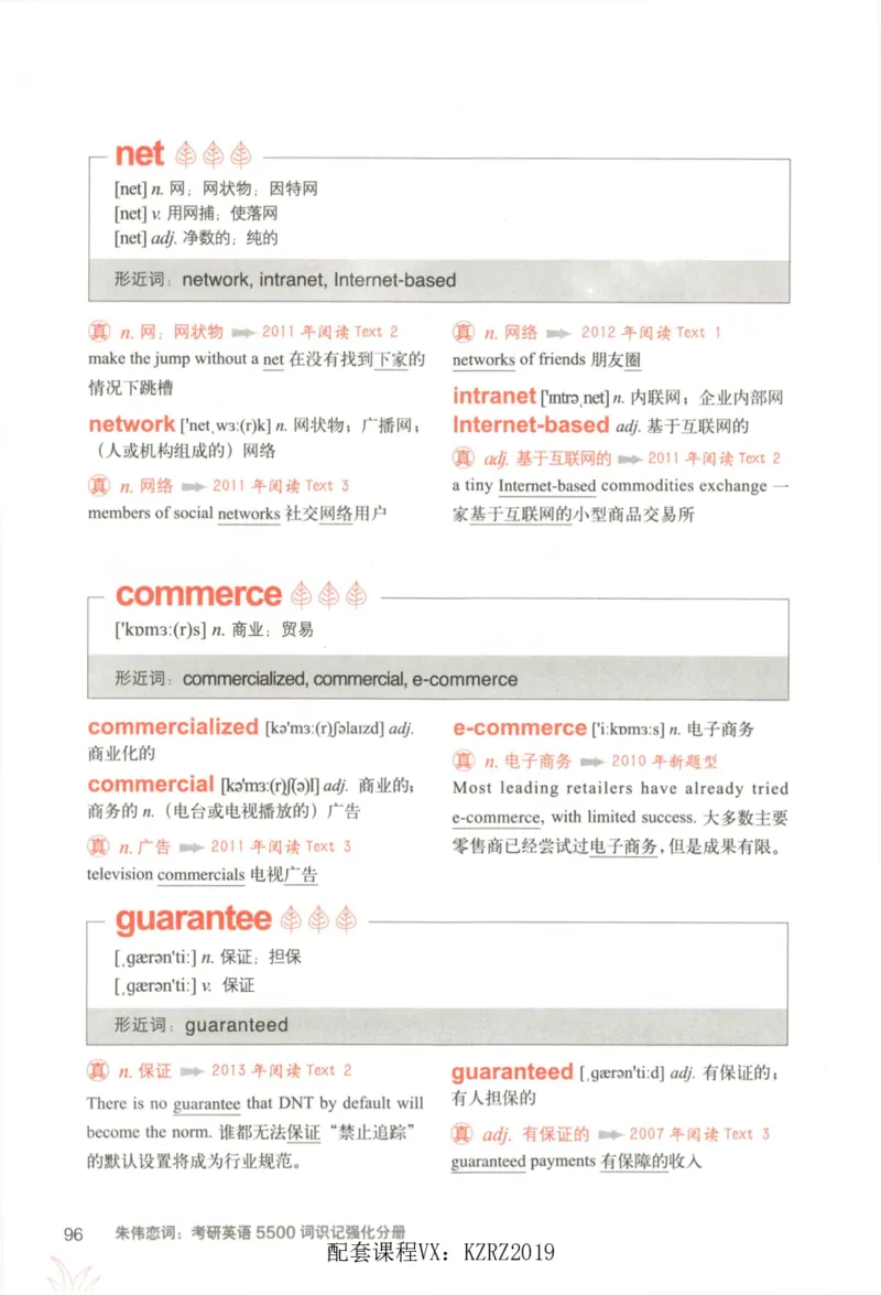 恋词考研英语5500词（晨起刷词-识记强化分册）_考研英语真题（英一＋英二）_考研英语真题_考研英语一历年真题_5500词（真题运用+强化强化）